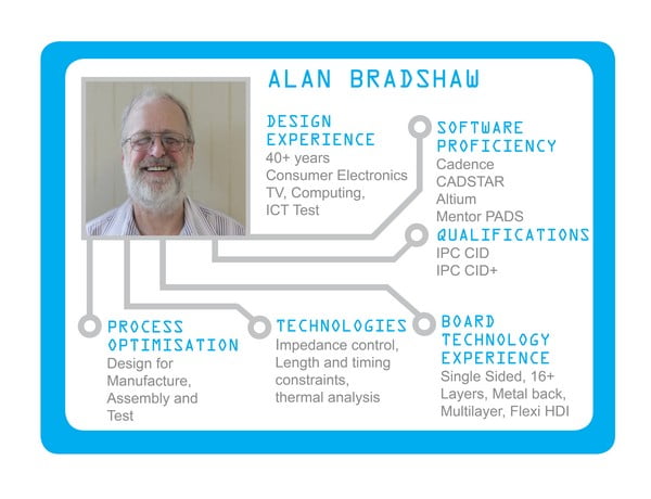 pcb design services