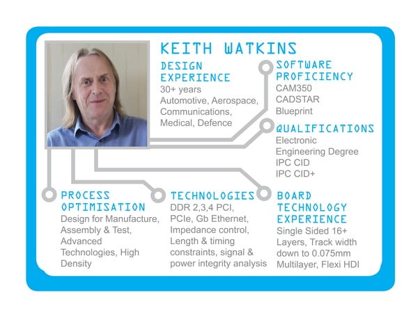 pcb design services